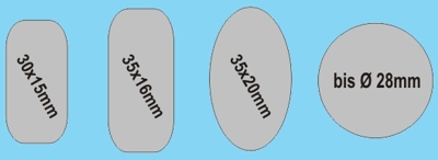 Größentrenner Stangentypen